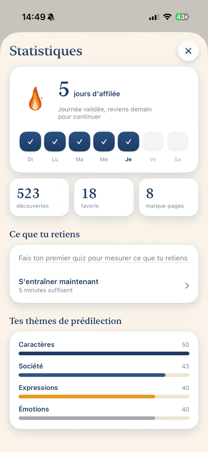 Statistiques : série, découvertes, thèmes